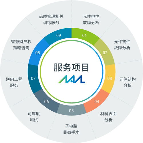 闳康科技参加ceeasia2021亚洲消费电子展