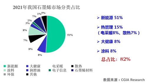 院士报告厅 刘忠范 石墨烯等新材料产业发展的底层逻辑