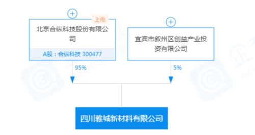 一周项目动态│亿纬锂能拟引入战投ski 本周3家锂电设备上市公司宣布获宁德时代大额订单