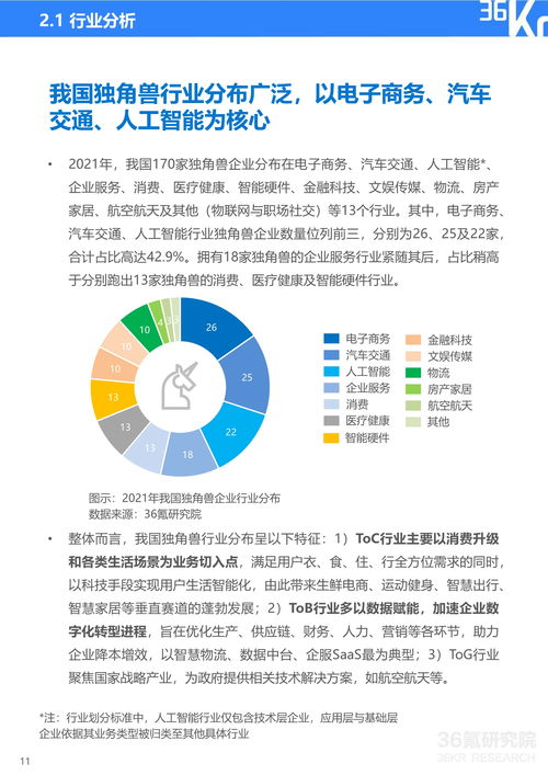 2021年中国独角兽企业发展研究报告 链接